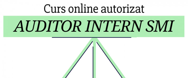 imagine ✦ Curs online autorizat: Auditor Intern – SMI