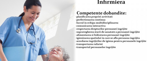 Imagine prezentare Infirmieră