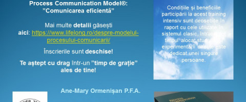 Imagine prezentare Program online în sistem one-to-one: Process Communication Model® ~ "Comunicarea eficientă"