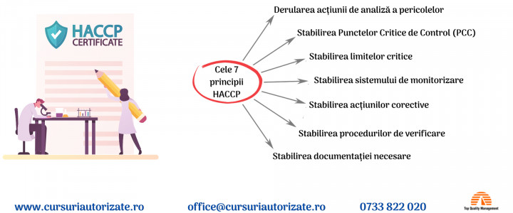 imagine Curs online autorizat Manager în domeniul siguranței alimentare HACCP și ISO 22000